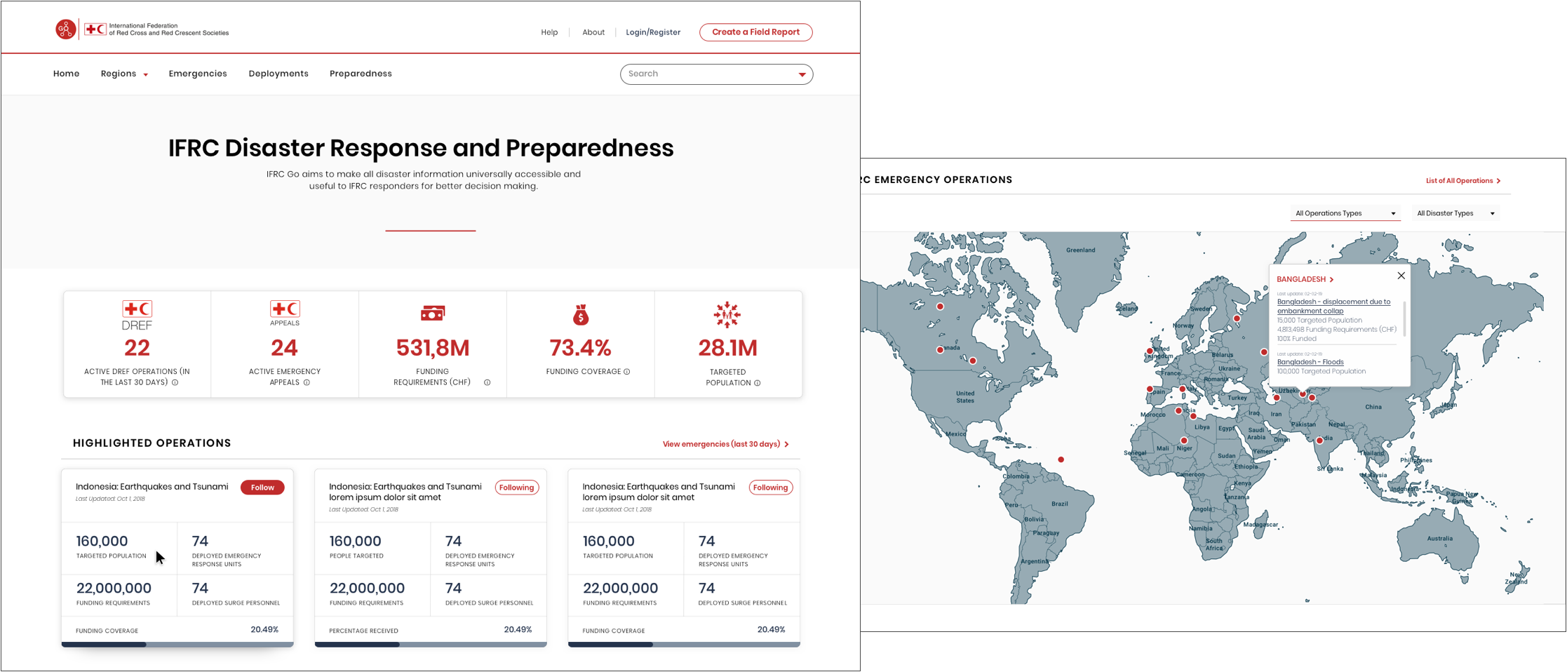 IFRC-GO platform displayed on a computer image